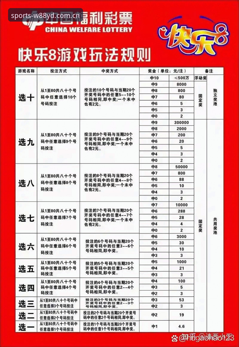 W88体育投注苹果版 W88体育投注苹果版深度评测:老用户亲测v2.2.0真实体验报告