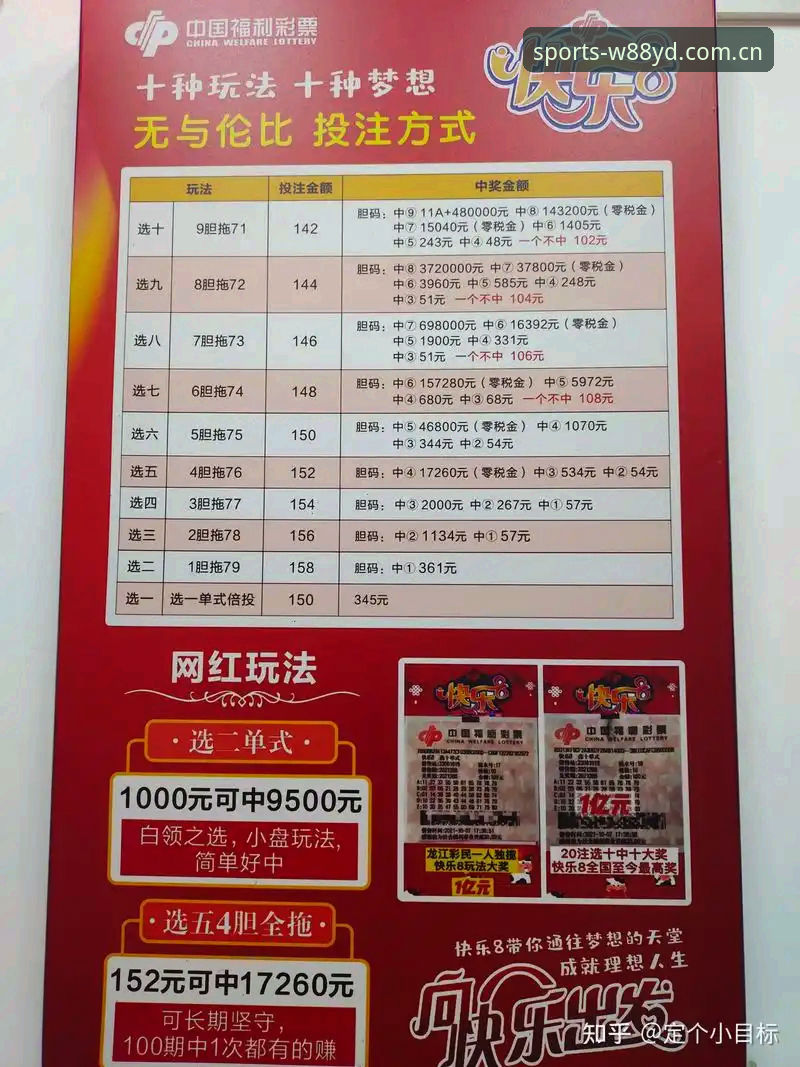 W88优德注册 W88优德注册最新动态:三步搞定体育投注,实战派教你避坑