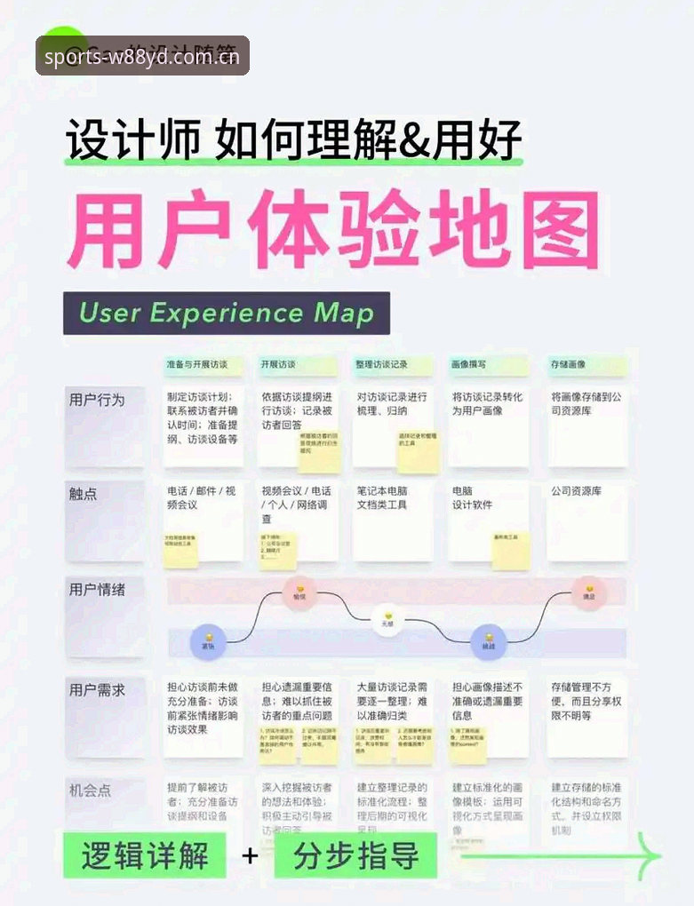 W88优德开户 W88优德平台开户全面评测:新手必看的操作指南与真实体验