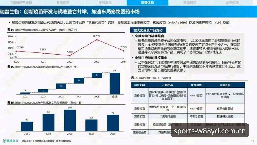 W88YD官网入口iOS版 中国金花法网签运如何?W88优德用户如何解读2026女单格局?