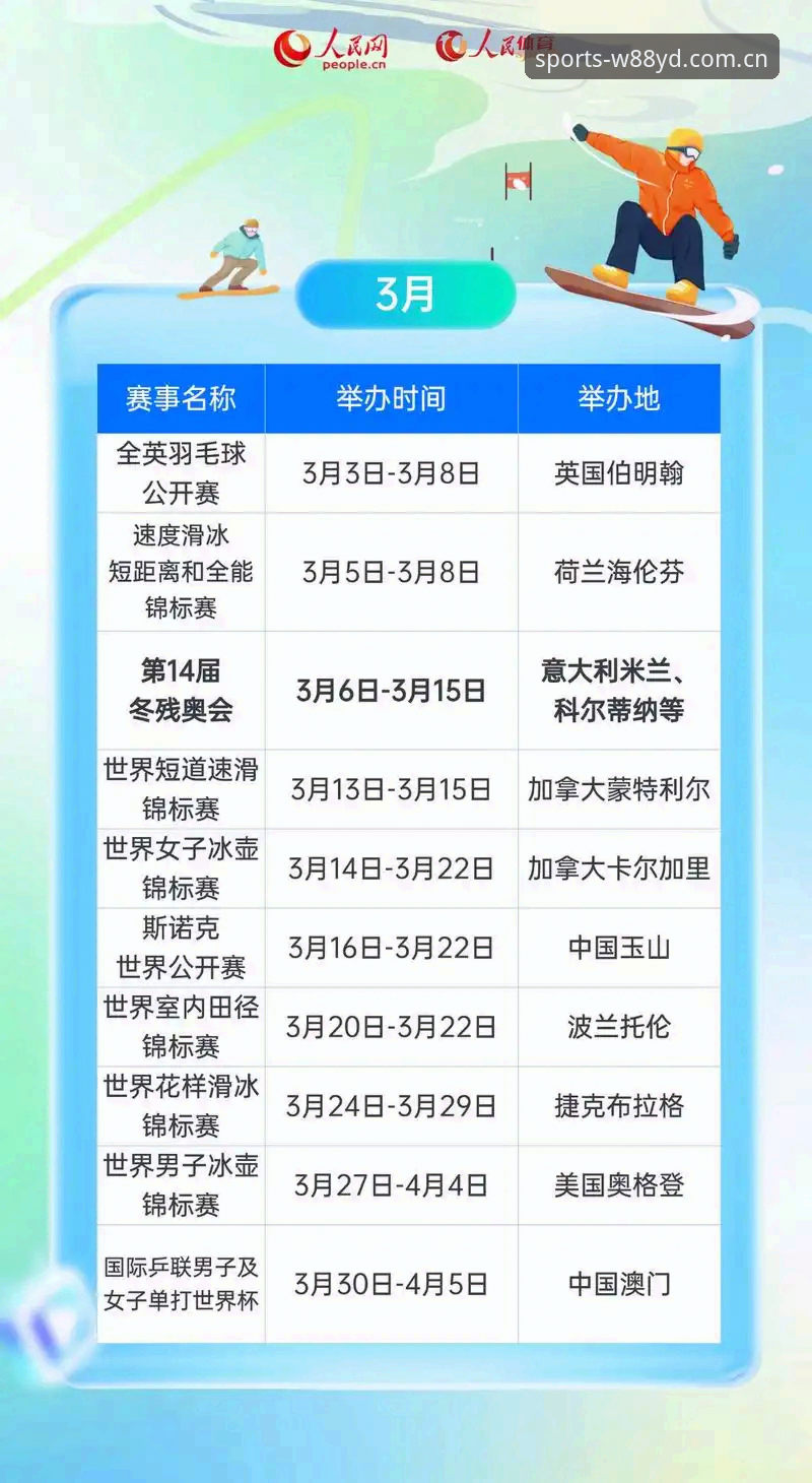 2026W88体育投注平台 vs 传统线下投注：哪个更值得实战玩家选择？