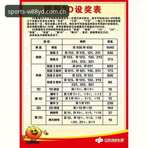 W88体育投注最新地址安卓版如何解决移动端投注体验难题？