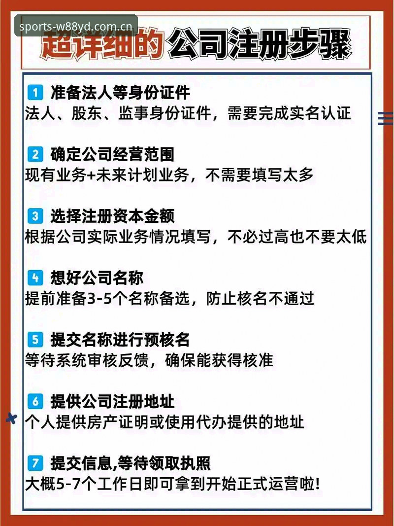 W88优德注册 7个步骤教你完成W88优德注册并开始投注
