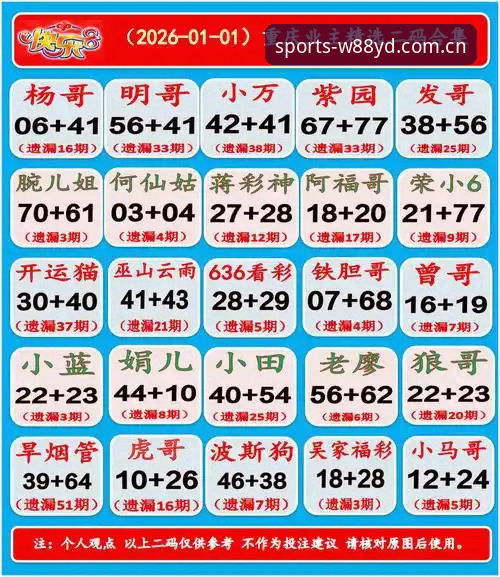 W88体育投注网站官方下载：从平台甄别到安全实操的完整技术指南
