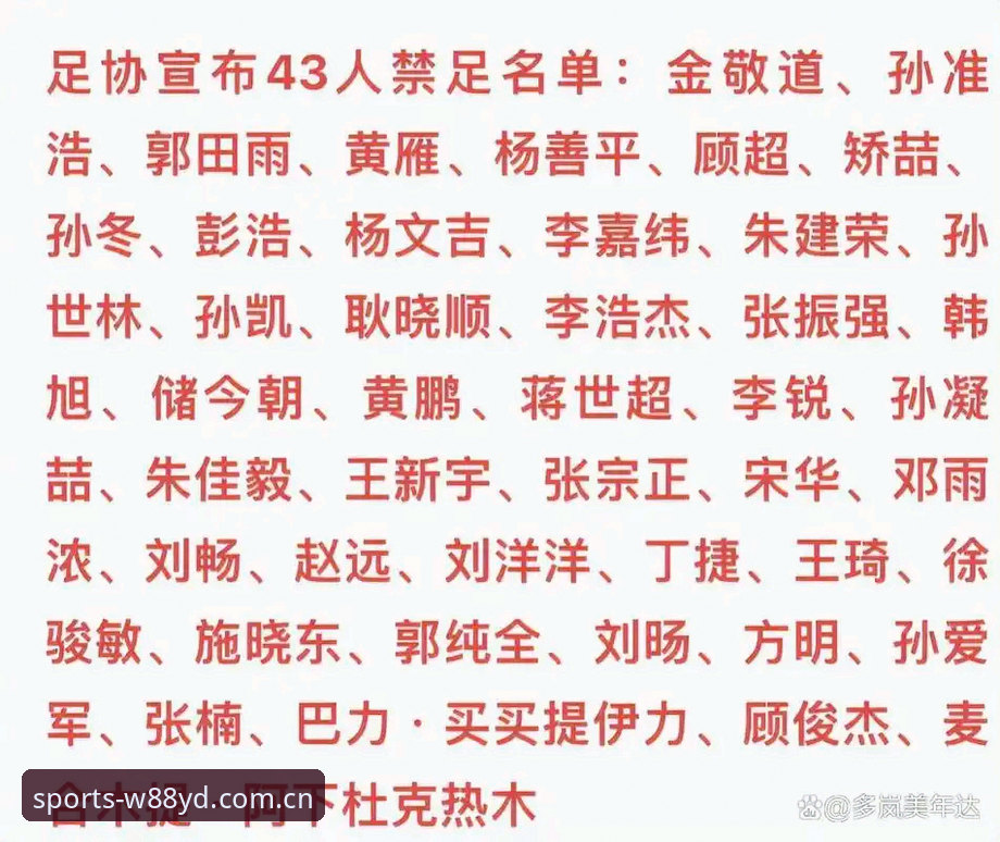 中国足协第三批禁足名单深度分析：65人受罚背后的行业生态反思